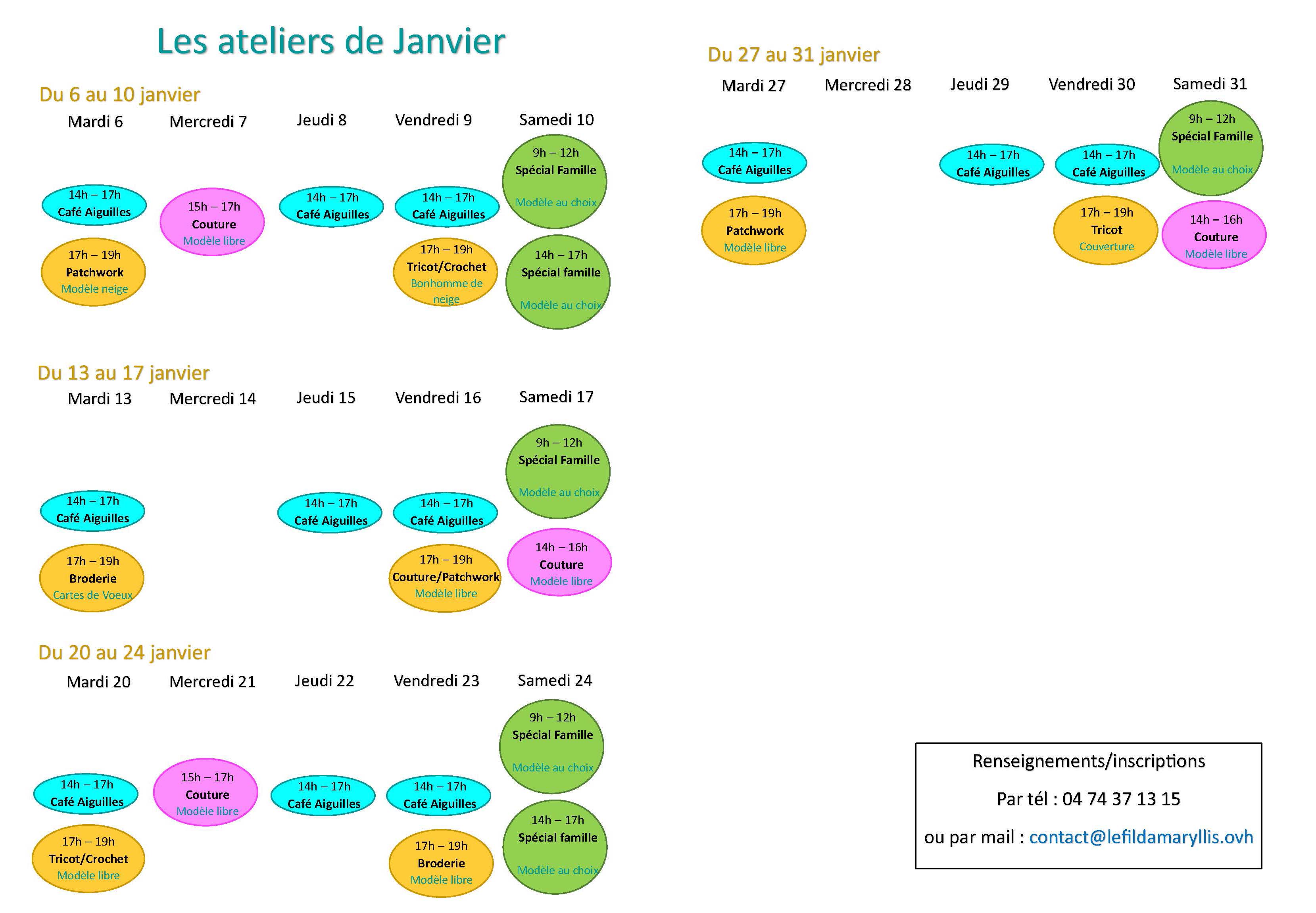 Planning complet des ateliers de Janvier